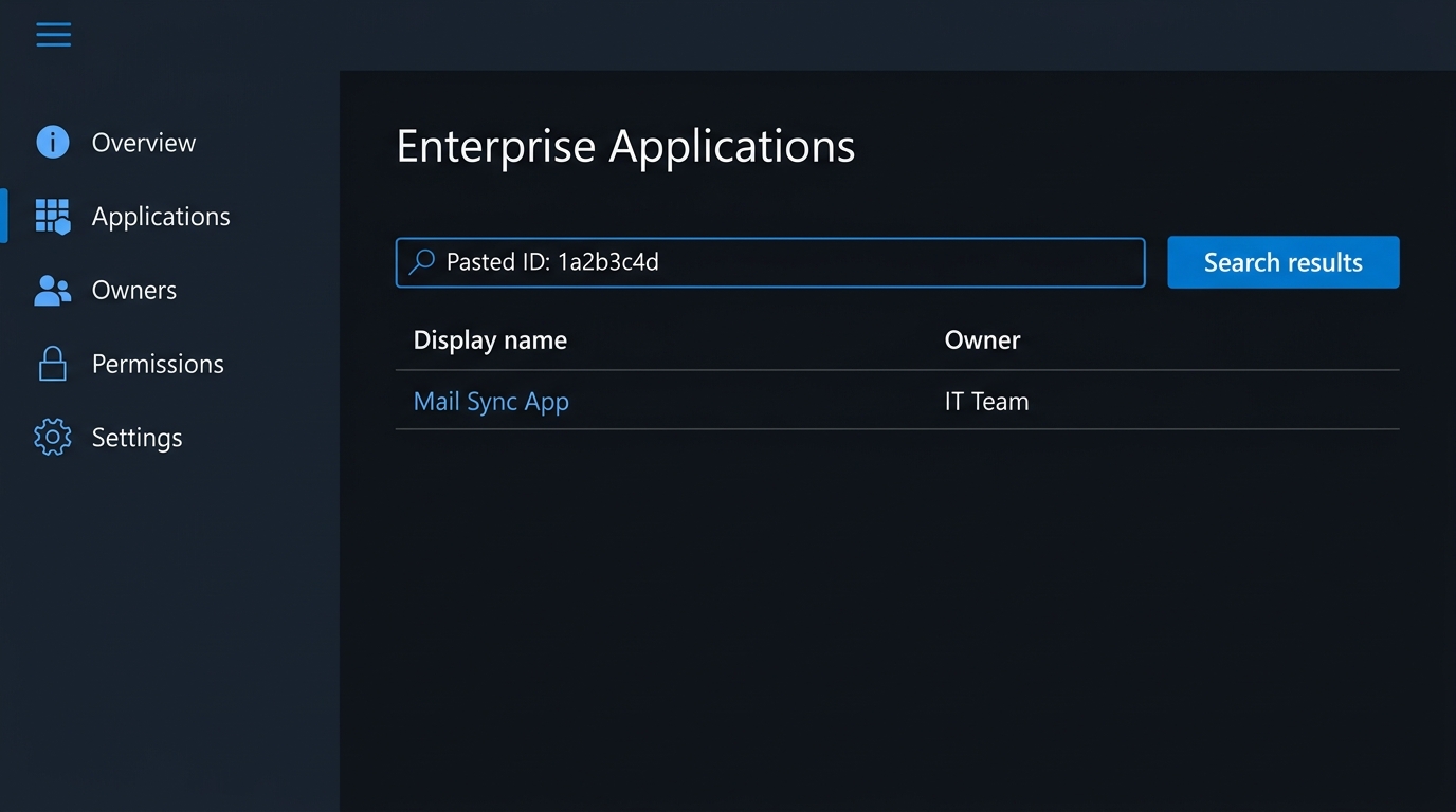 Mock-up (not a screenshot): The enterprise applications list resolving an application ID from the usage report into a named, owned application.