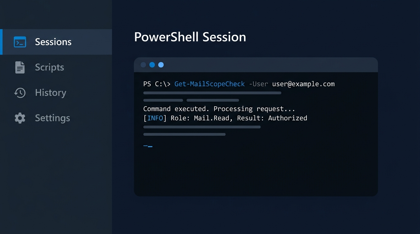 Mock-up (not a screenshot): A command-line session confirming an application's access is correctly scoped before the legacy path is removed.
